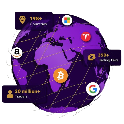 Ambitious Investments